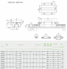 Каретка HGW20CA - st-e.info - Ангарск