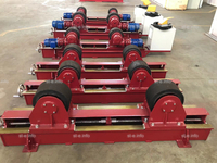 Сварочные роликовые вращатели HGK-10V - st-e.info - Ангарск
