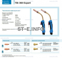 Горелка для полуавтоматической сварки TBi 360 Expert, длина 5 m. - st-e.info - Ангарск