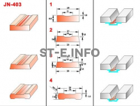 Керамические подкладки JN-403 - st-e.info - Ангарск